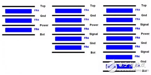 小白一看就懂：怎樣設(shè)計(jì)射頻電路的要點(diǎn)匯總