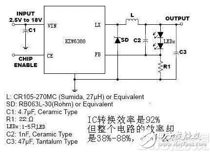 LED恒流驅(qū)動電路設計（KZW3688和CE9908）