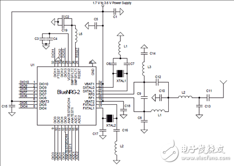 ST BlueNRG-2藍(lán)牙低功耗(BLE)無線系統(tǒng)芯片開發(fā)方案