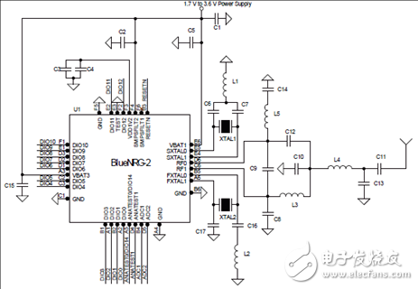ST BlueNRG-2藍(lán)牙低功耗(BLE)無線系統(tǒng)芯片開發(fā)方案