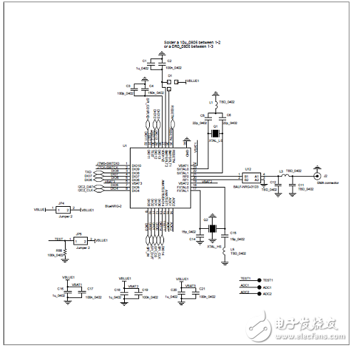 ST BlueNRG-2藍牙低功耗(BLE)無線系統(tǒng)芯片開發(fā)方案