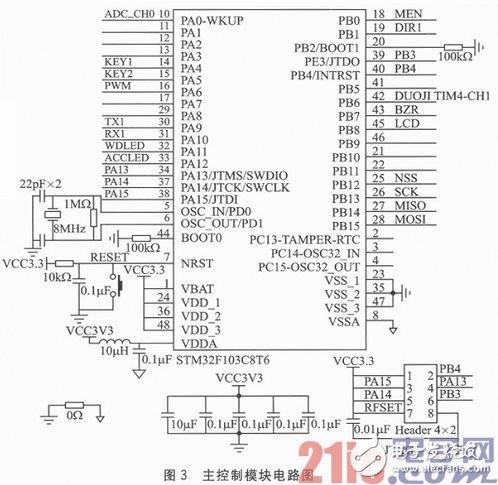 基于STM32F103C8T6的嵌入式服務機器人體感遙控器的設計與實現(xiàn)淺析